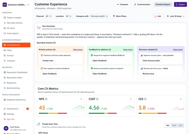 Customer Experience dashboard with a summary, next best actions and NPS, CSAT and CES scores
