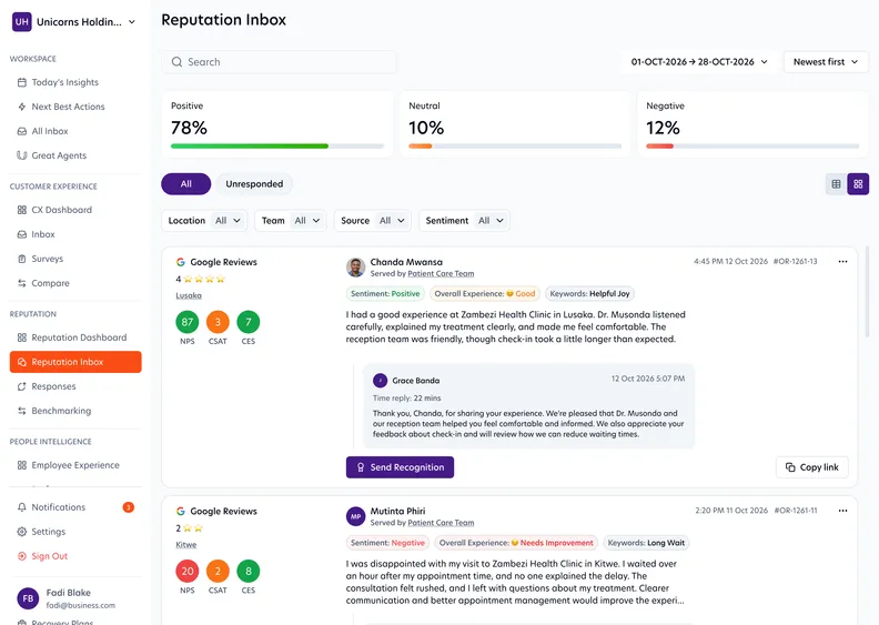 Reputation Inbox with Google reviews for Lusaka and Kitwe and the sentiment split